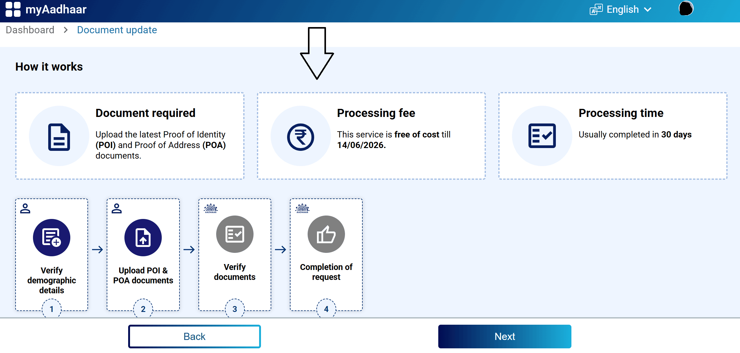 Screenshot of the Document Update page with fields to upload Proof of Identity (PoI) and Proof of Address (PoA) documents